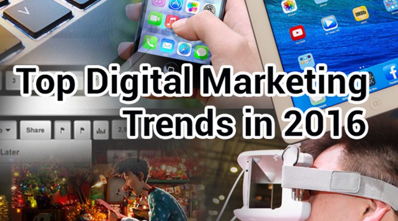 Top Digital Marketing Trends