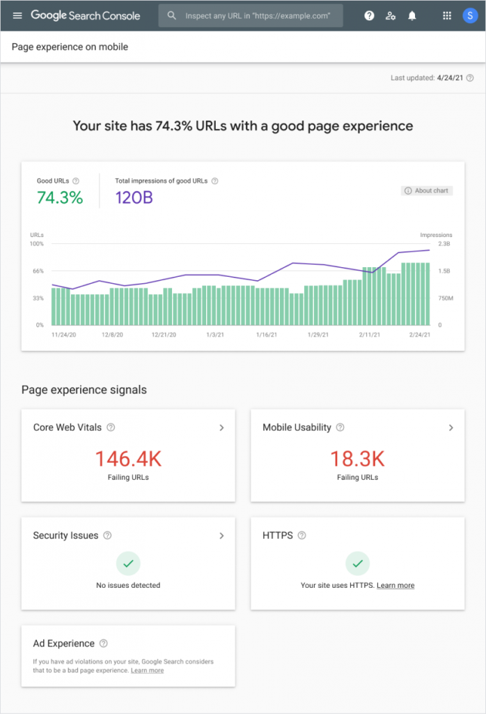 page-experience-report