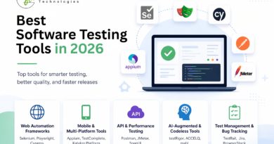 Best Software Testing Tools in 2026